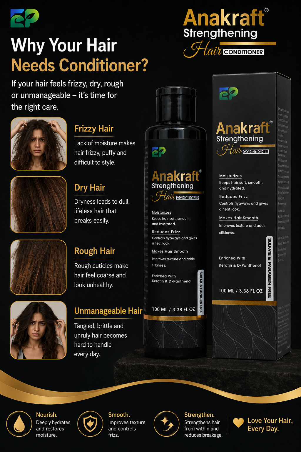 Anakraft Strengthening Conditioner - Image 2