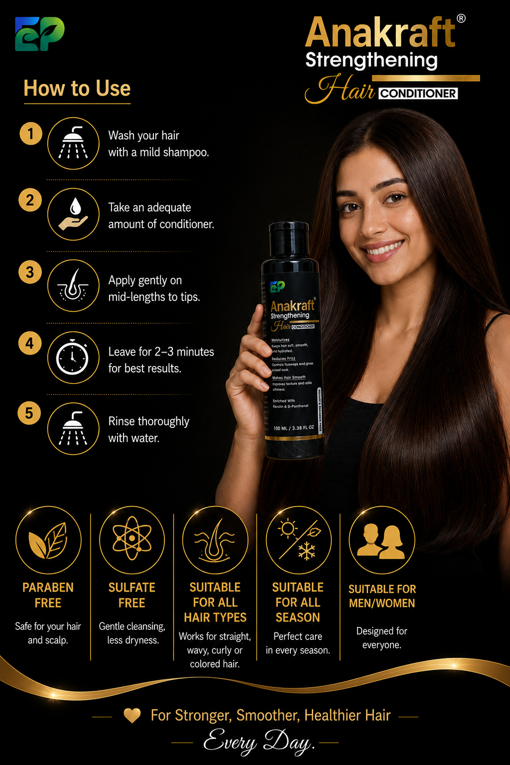 Anakraft Strengthening Conditioner - Image 5