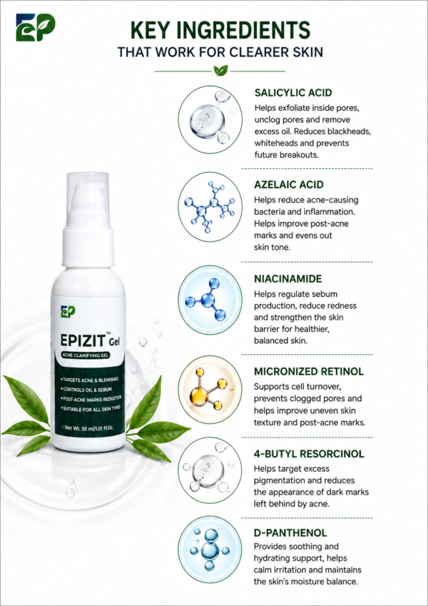 EPIZIT Acne Clarifying Gel - Image 3